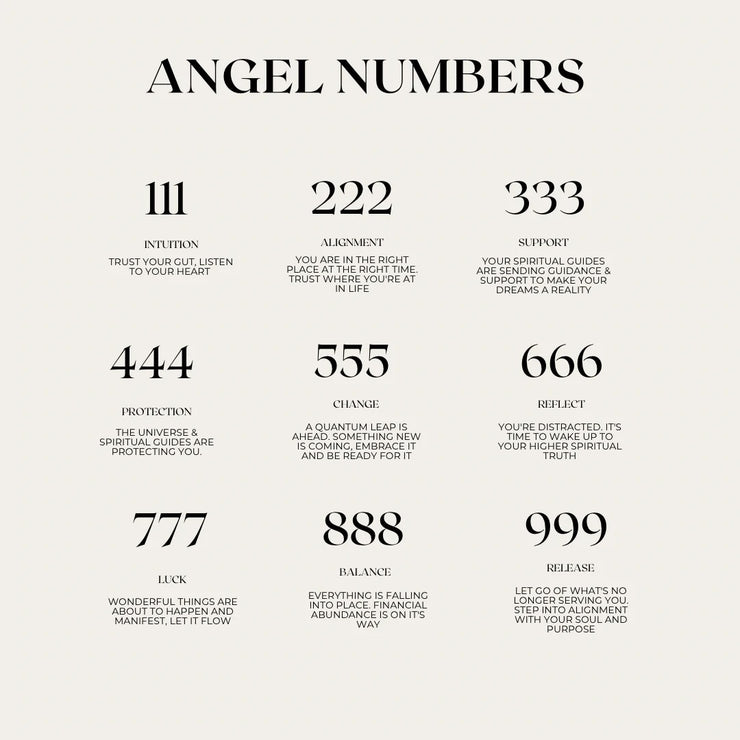 Bracha Angel Number Ring